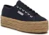 Espadrile Superga (11625585)