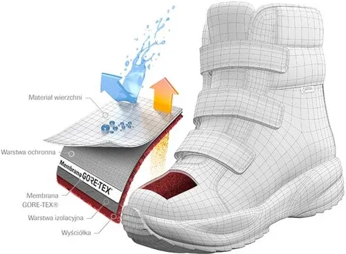 Cizme de zăpadă Superfit (18581407)