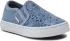 Teniși Geox (15478245)