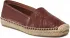 Espadrile Max Mara (15478526)
