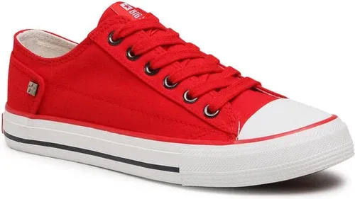 Big Star ShoesBig Star Shoes Teniși Big Star Shoes (11505219)