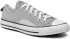 Teniși Converse (16071453)