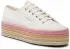 Espadrile Superga (17455656)