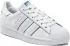 Pantofi adidas (18214800)